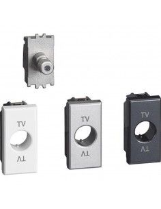 Axolute - F type SAT connector