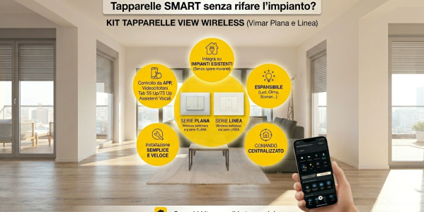 Kit Tapparelle View Wireless Vimar: Guida Completa a Plana e Linea 